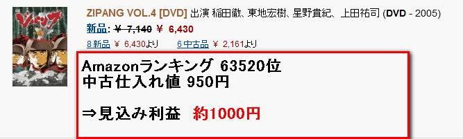 DVDǂ 